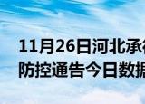 11月26日河北承德今天疫情信息及承德疫情防控通告今日数据