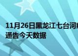11月26日黑龙江七台河疫情最新确诊数据及七台河疫情最新通告今天数据