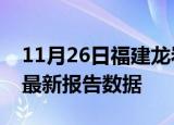 11月26日福建龙岩最新发布疫情及龙岩疫情最新报告数据