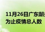 11月26日广东韶关累计疫情数据及韶关目前为止疫情总人数