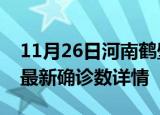 11月26日河南鹤壁最新疫情状况及鹤壁疫情最新确诊数详情