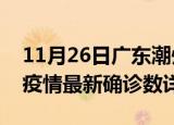 11月26日广东潮州疫情新增病例详情及潮州疫情最新确诊数详情