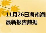 11月26日海南海口疫情今天最新及海口疫情最新报告数据