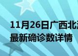 11月26日广西北海疫情动态实时及北海疫情最新确诊数详情