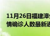11月26日福建漳州疫情新增多少例及漳州疫情确诊人数最新通报
