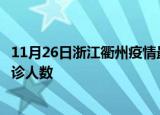 11月26日浙江衢州疫情最新确诊数据及衢州此次疫情最新确诊人数