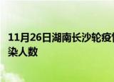 11月26日湖南长沙轮疫情累计确诊及长沙疫情最新确诊数感染人数