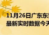 11月26日广东东莞疫情今天最新及东莞疫情最新实时数据今天