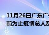 11月26日广东广州疫情今天多少例及广州目前为止疫情总人数