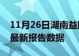 11月26日湖南益阳疫情今天最新及益阳疫情最新报告数据