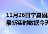 11月26日宁夏固原最新发布疫情及固原疫情最新实时数据今天