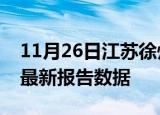 11月26日江苏徐州最新发布疫情及徐州疫情最新报告数据
