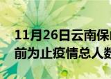 11月26日云南保山疫情新增确诊数及保山目前为止疫情总人数