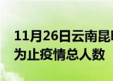 11月26日云南昆明疫情动态实时及昆明目前为止疫情总人数