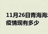 11月26日青海海北疫情近期公布数据及海北疫情现有多少