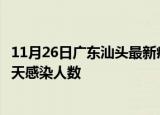 11月26日广东汕头最新疫情情况数量及汕头疫情最新通报今天感染人数