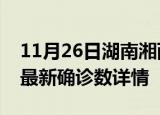11月26日湖南湘西疫情动态实时及湘西疫情最新确诊数详情