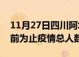 11月27日四川阿坝疫情新增确诊数及阿坝目前为止疫情总人数