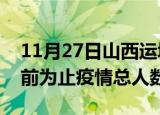 11月27日山西运城疫情新增确诊数及运城目前为止疫情总人数