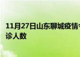 11月27日山东聊城疫情今天多少例及聊城最新疫情共多少确诊人数
