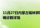11月27日内蒙古锡林郭勒疫情动态实时及锡林郭勒疫情最新确诊数详情
