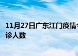 11月27日广东江门疫情今天多少例及江门最新疫情共多少确诊人数