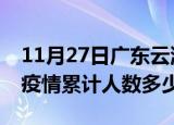 11月27日广东云浮疫情阳性人数及云浮新冠疫情累计人数多少