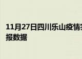 11月27日四川乐山疫情实时最新通报及乐山疫情防控最新通报数据