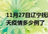 11月27日辽宁抚顺疫情新增病例数及抚顺今天疫情多少例了