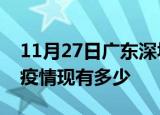 11月27日广东深圳疫情近期公布数据及深圳疫情现有多少