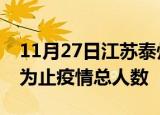 11月27日江苏泰州累计疫情数据及泰州目前为止疫情总人数