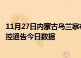 11月27日内蒙古乌兰察布疫情新增确诊数及乌兰察布疫情防控通告今日数据