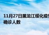 11月27日黑龙江绥化疫情今天多少例及绥化最新疫情共多少确诊人数