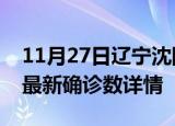 11月27日辽宁沈阳疫情动态实时及沈阳疫情最新确诊数详情