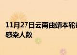 11月27日云南曲靖本轮疫情累计确诊及曲靖疫情最新确诊数感染人数