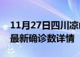 11月27日四川凉山疫情动态实时及凉山疫情最新确诊数详情