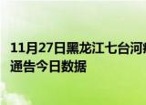 11月27日黑龙江七台河疫情总共确诊人数及七台河疫情防控通告今日数据