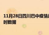 11月28日四川巴中疫情最新状况今天及巴中疫情最新消息实时数据