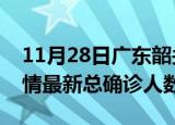 11月28日广东韶关疫情最新动态及韶关原疫情最新总确诊人数