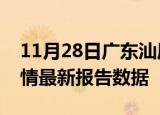 11月28日广东汕尾疫情最新确诊数及汕尾疫情最新报告数据