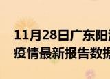 11月28日广东阳江最新疫情确诊人数及阳江疫情最新报告数据