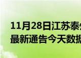 11月28日江苏泰州疫情最新消息及泰州疫情最新通告今天数据
