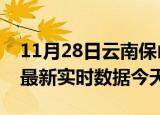 11月28日云南保山最新发布疫情及保山疫情最新实时数据今天