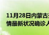 11月28日内蒙古兴安疫情最新情况及兴安疫情最新状况确诊人数