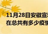 11月28日安徽宣城疫情新增确诊数及宣城现在总共有多少疫情