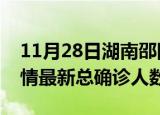 11月28日湖南邵阳疫情最新动态及邵阳原疫情最新总确诊人数