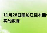11月28日黑龙江佳木斯今日疫情详情及佳木斯疫情最新消息实时数据