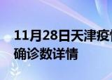 11月28日天津疫情动态实时及天津疫情最新确诊数详情