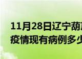 11月28日辽宁葫芦岛疫情情况数据及葫芦岛疫情现有病例多少