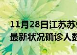 11月28日江苏苏州疫情最新情况及苏州疫情最新状况确诊人数